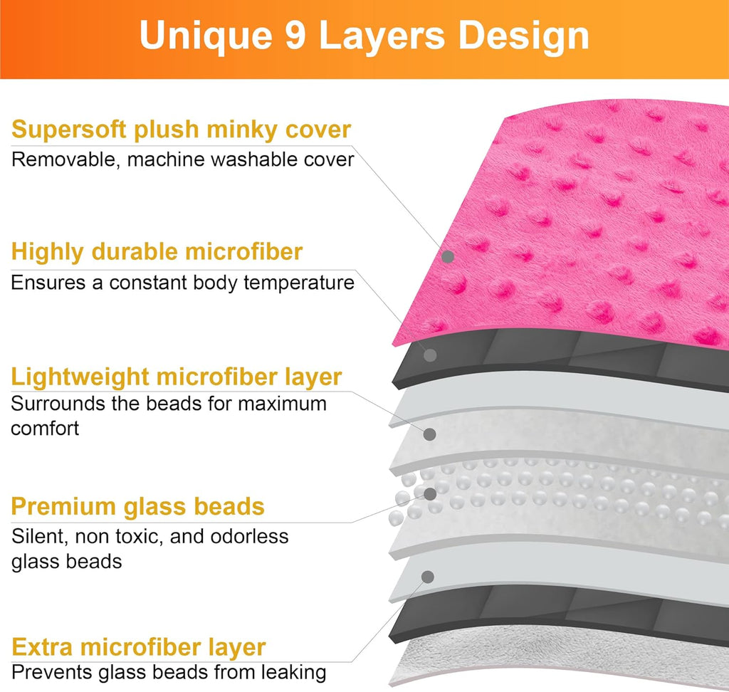 Super-Soft Kids Weighted Blanket 5 Pounds - Weighted Blanket for Kids - Easy to Clean, Washable Minky Cover - 36X48 Inches 5Lbs Child - Small Heavy Blanket for Girls and Boys