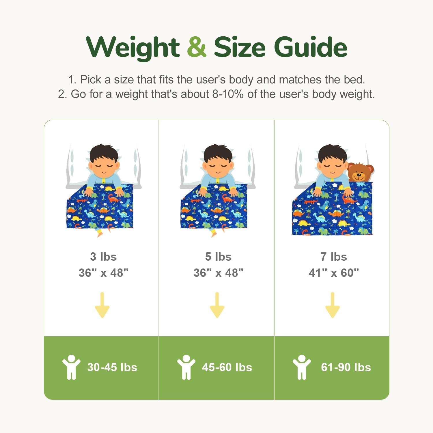 Weighted Blanket 3Lbs, Blue Dinosaur Small Cooling Heavy Blankets, Washable Breathable Weighted Throw Blanket for Sleep, 36"X48"-3Lb