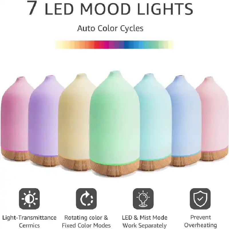Ceramic Air Humidifier Aroma Diffuser Aromatherapy Cool Mist Ultrasonic Essential Oil Diffuser with 7 LED Humidifier
