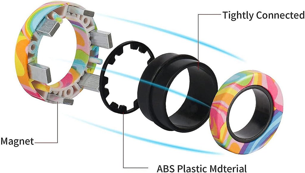 Magnetic Rings Fidget Toy Set, Idea ADHD Fidget Toys, Adult Fidget Magnets Spinner Rings for Anxiety Relief Therapy, Fidget Pack Great Gift for Adults Teens Kids (3PCS)